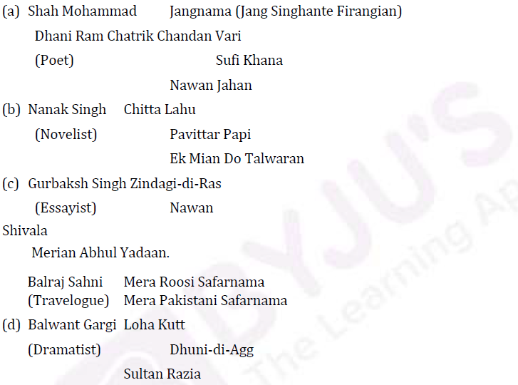 UPSC Punjabi Literature Syllabus- Punjabi Literature Optional Syllabus Paper-II 2