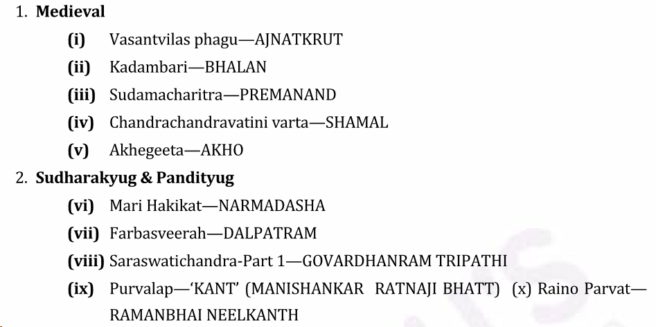 UPSC Gujarati Literature Optional Syllabus-Paper II