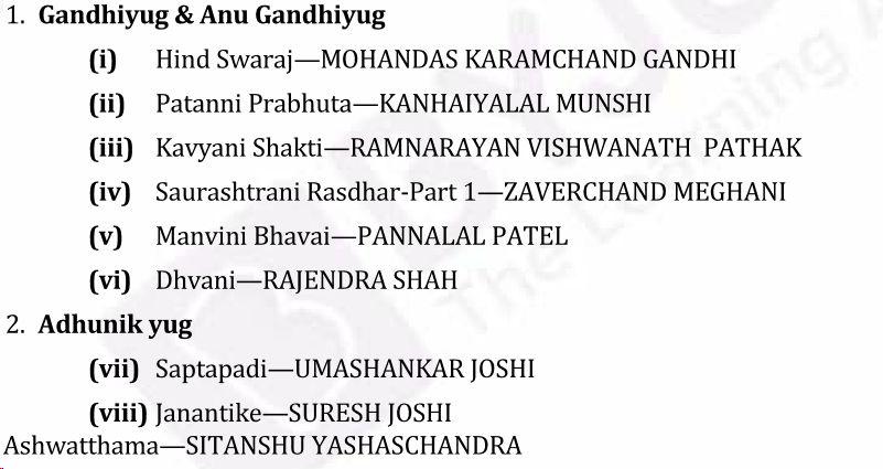 UPSC Gujarati Literature Syllabus- Paper II