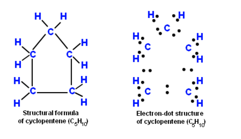 Understanding The Lewis Dot Structure With Examples