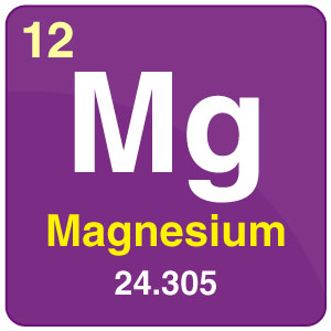 magnesium periodic table square