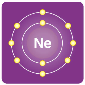 neon symbol on periodic table