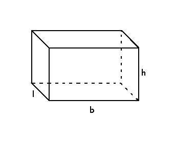 Length Width Height - Definition, Formula, Solved Examples