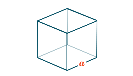 Volume of a Cube Formula 