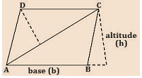 Parallelogram