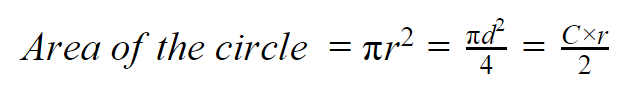 area of a circle formula