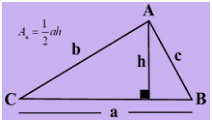 Area of Triangle