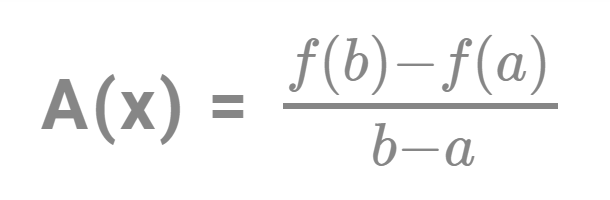 average-rate-of-change-equation