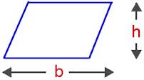 Parallelogram