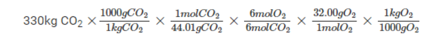 Photosynthesis Formula