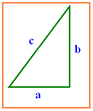 Pythagorean Triples Formula