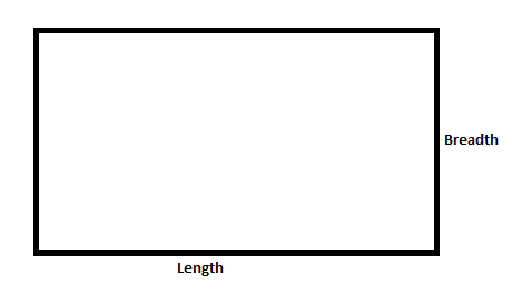 Area of a Rectangle (Formula + Example)