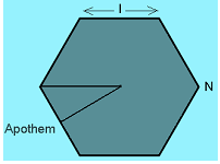 Area of a Regular Polygon Formula with Solved Examples