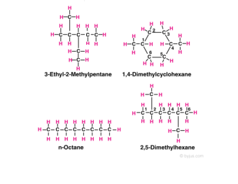 Branched Chain Alkane Formula