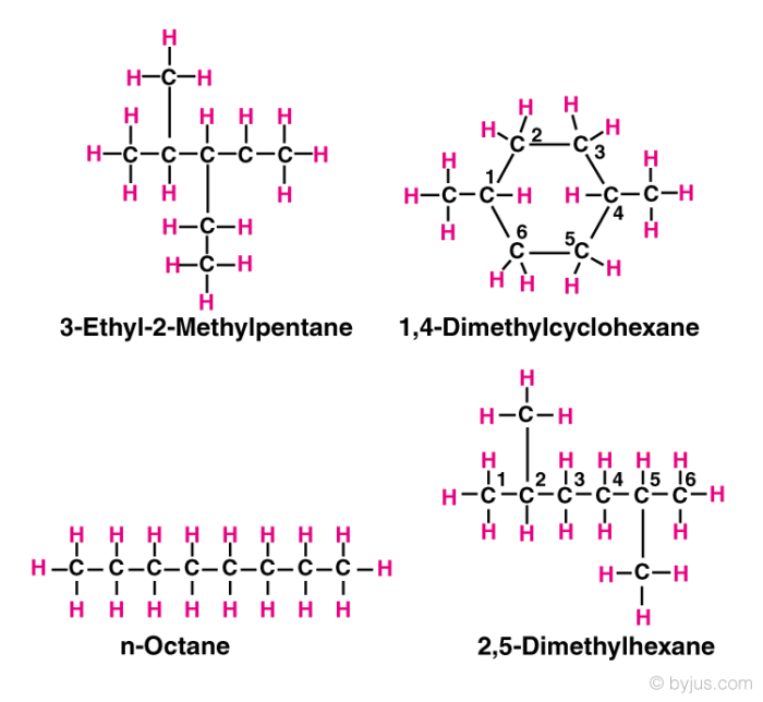 Alkanes Formula Definition Structure Properties Videos List