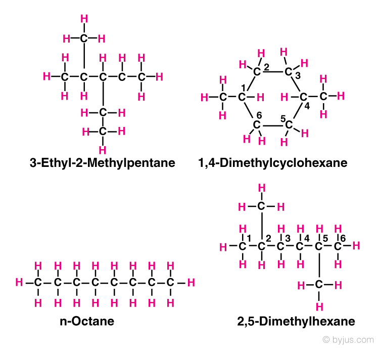 Alkanes Formula Definition Structure Properties Videos List