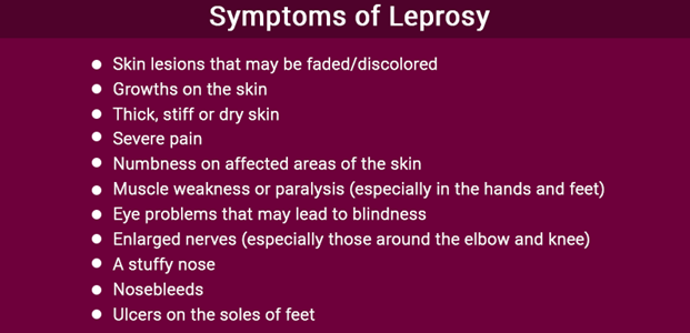 Leprosy : Causes,Types, Symptoms, Complications and its Treatment