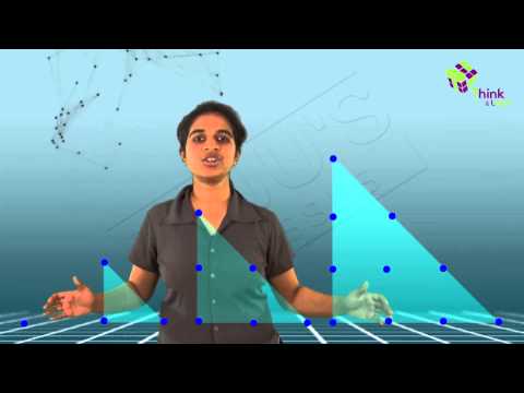 What are the Number Properties? (Commutative, Distributive, Associative &  Identity) – BYJUS