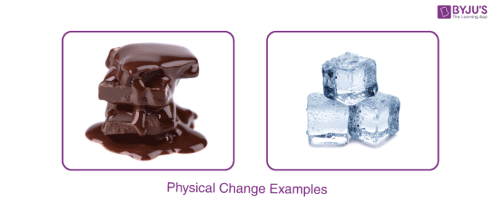 Physical Change Examples 