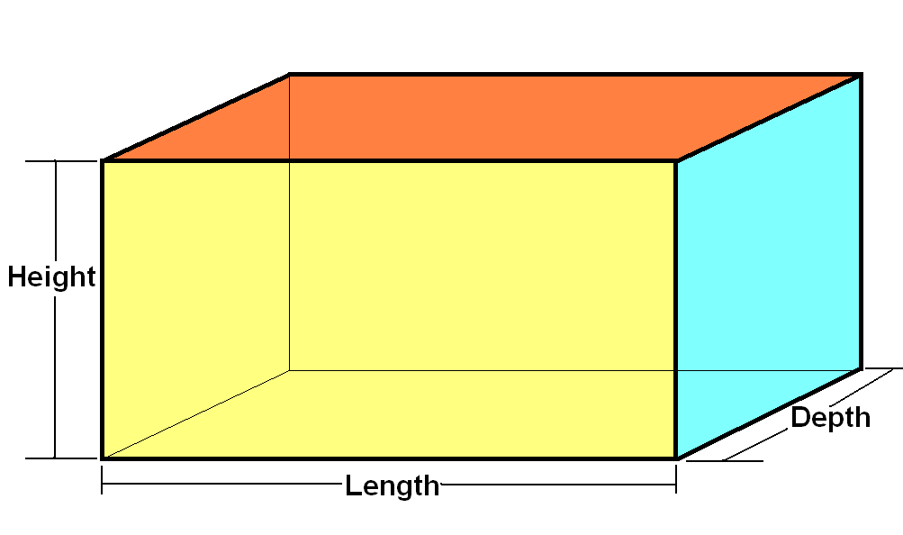 volume formula sheet grade 6