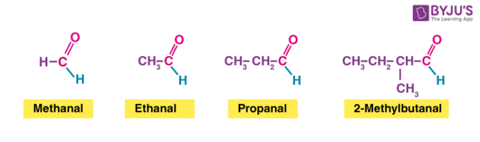 aldehydes and ketones