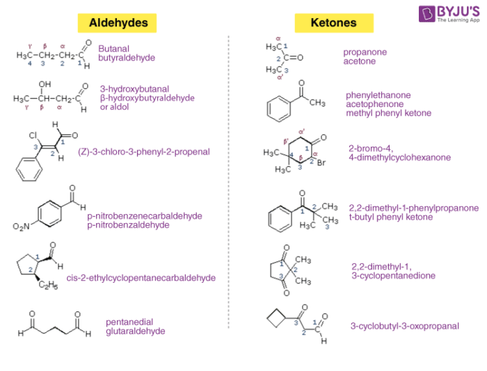 aldehydes and ketones