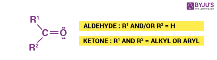 Structure of Aldehydes and Ketones