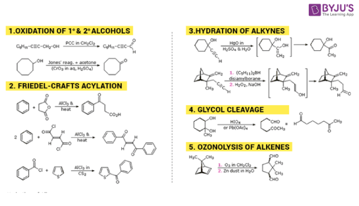 Preparation of Aldehydes and Ketones