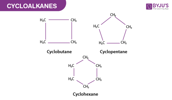 Lesson 1 introduction to organic Compounds - Seekersnewsgh.com