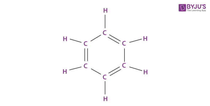 Organic Solvents 2