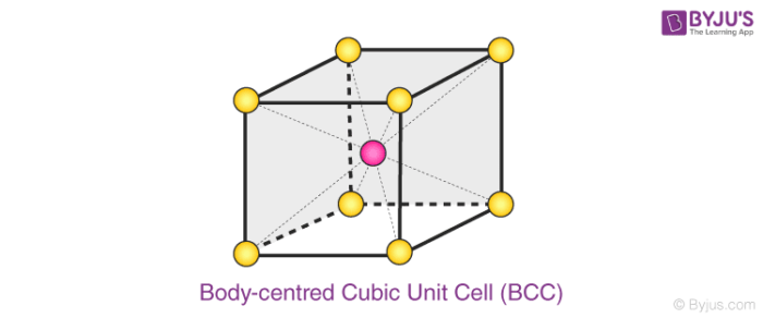 body centered cubic coordination number