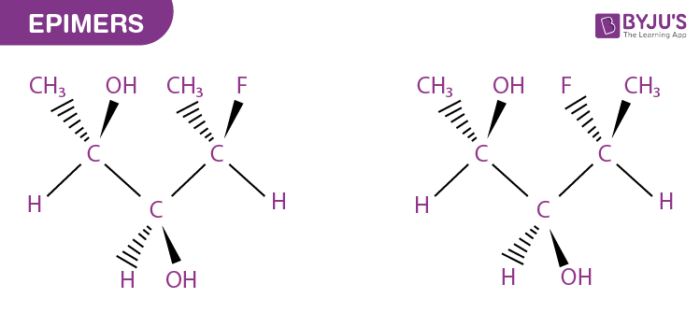 Epimers, Definition and Example, Enantiomers