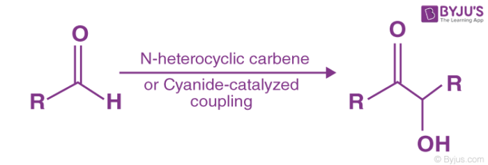 Benzoin Condensation