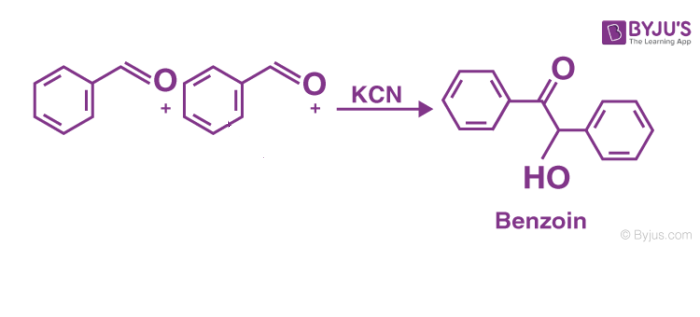 Benzoin Condensation