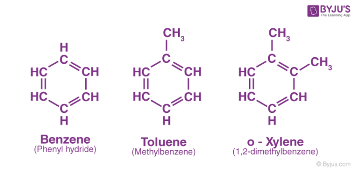 list of aromatic hydrocarbons