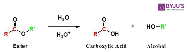 carboxylic acids can be made by the hydrolysis of nitriles