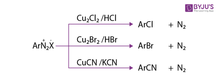 Reactions of Diazonium Salts - Replacement of Diazonium Group with Halide or Cyanide