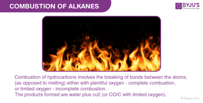 Combustion-Of-Hydrocarbons-Alkanes