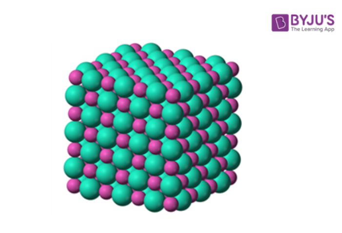 crystalline structure of steel