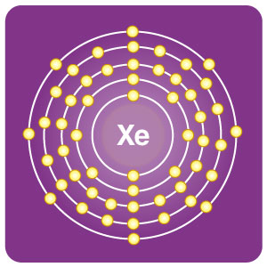 Xenon Elementsymbol