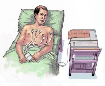 12 LEAD ECG Holter Monitor & Recorder - TH12