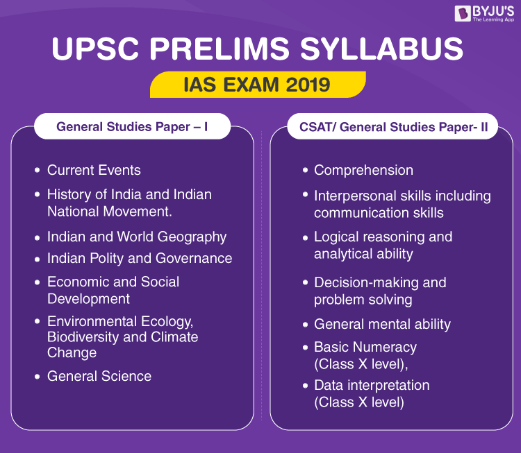 How To Start Upsc Exam Preparation Ias Tips Tricks