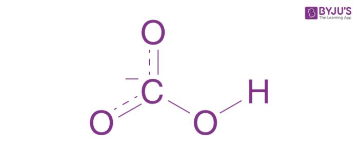 Bicarbonates - Structure, Uses, Health Effects of Bicarbonates with FAQs