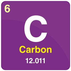 Carbon Periodic Symbol