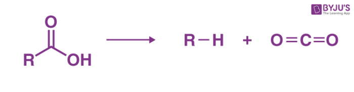 acid catalyzed decarboxylation mechanism