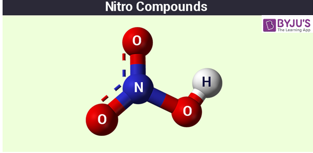 Nitro Compounds - Nitro Reduction | Organic Nitrogen Compounds ...