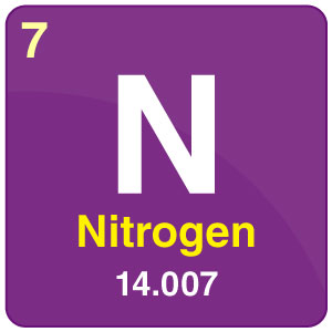 What is Nitrogen?(N) - Chemical Properties, Cycle & Uses with Videos