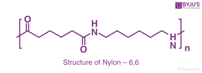 Nylon 6 Chemical Structure