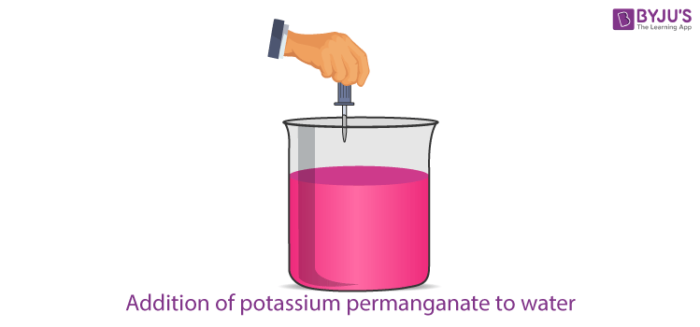 Physical Properties of Matter