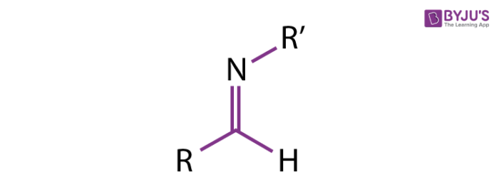 Schiff Base - Structure, Synthesis, and Biological Applications